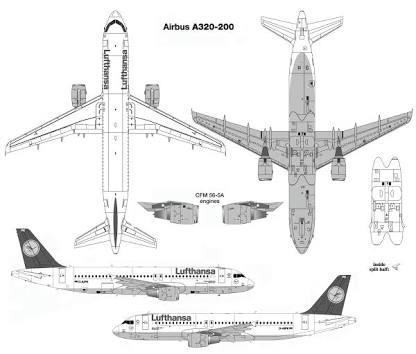 blueprints