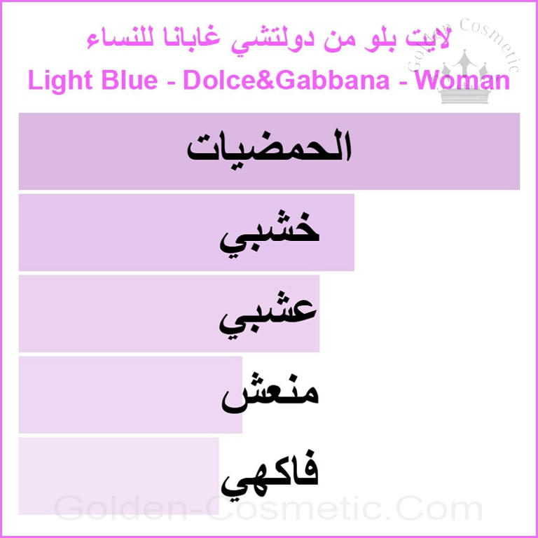 لايت بلو من دوتشي غابانا للنساء Light Blue - Dolce&Gabbana - Woman