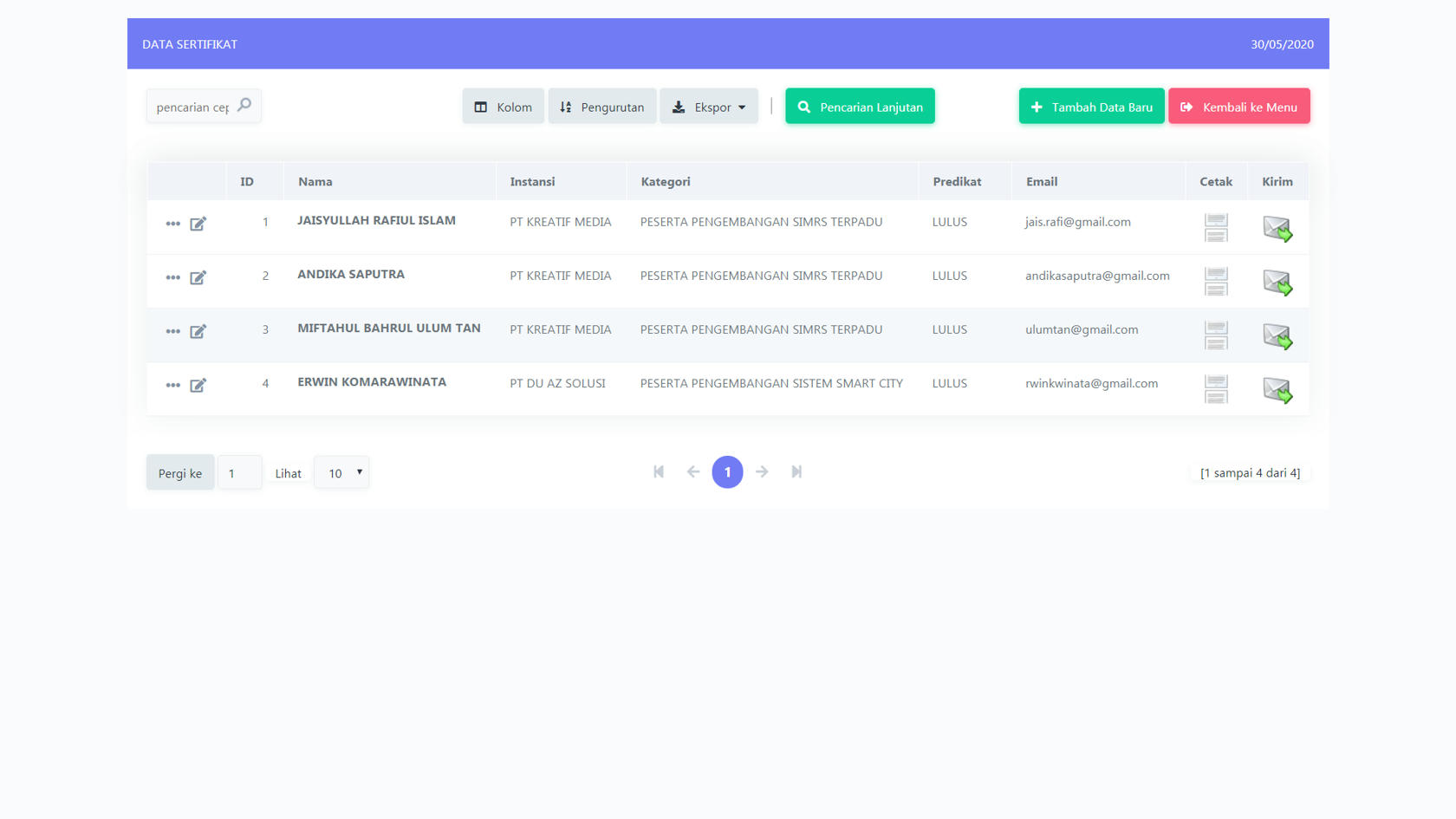 Source Code eSertifikat