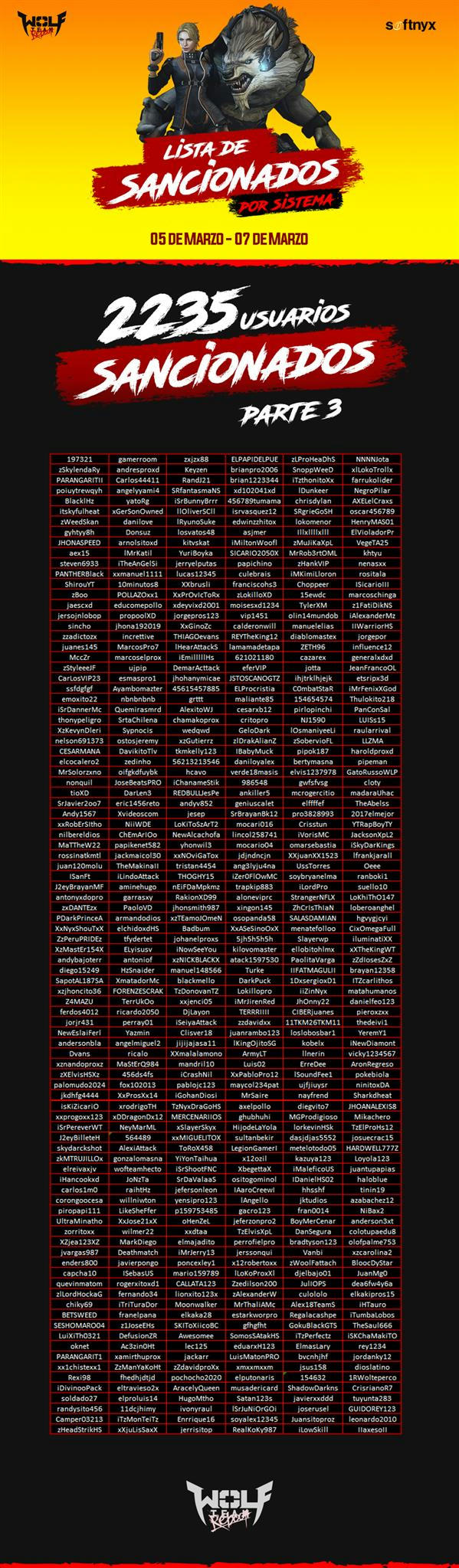 UserPostedImage