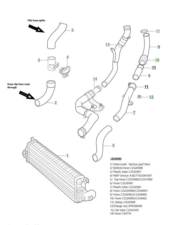 Jaguar x type intercooler hose discount
