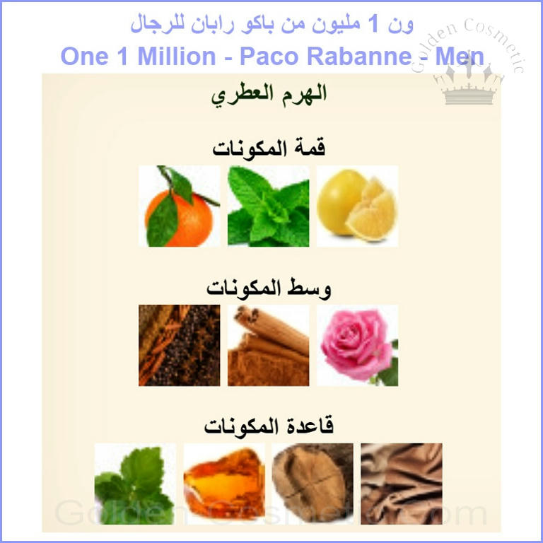 ون 1 مليون من باكو رابان للرجال One 1 Million - Paco Rabanne - Men