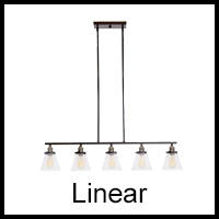 Linear