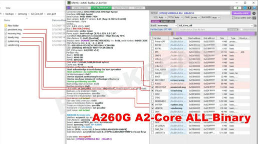 a2 core model number