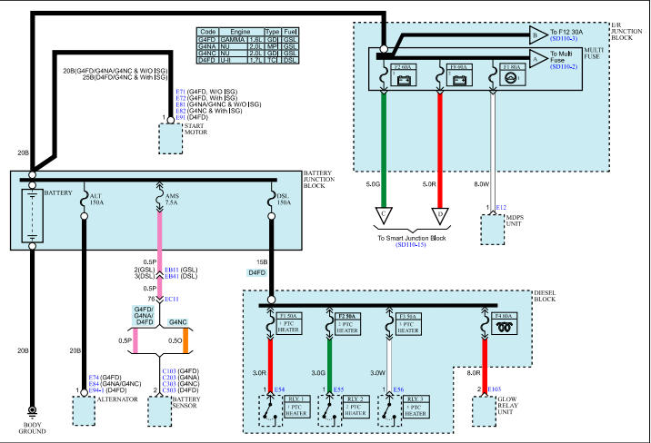 Kia Wiring Diagrams - Search Best 4K Wallpapers