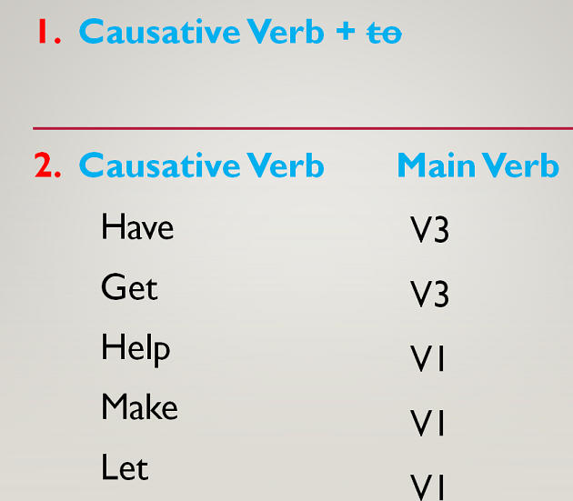 Grammar Causative Verbs Learn English