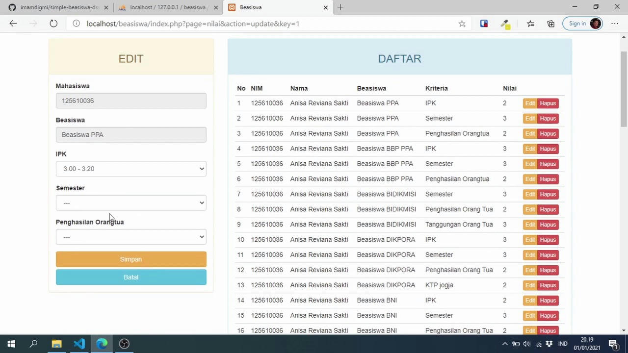 SPK Penerimaan Beasiswa Metode SAW