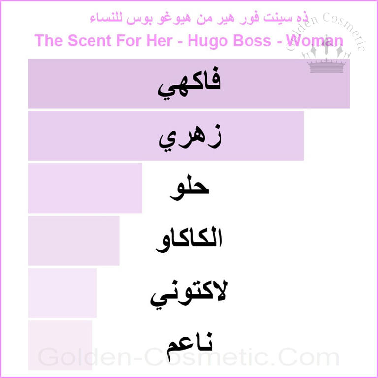 ذه سينت فور هير من هيوغو بوس للنساء The Scent For Her - Hugo Boss - Woman