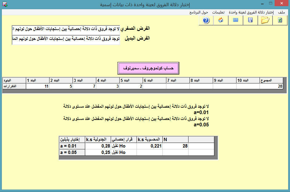 إختبار كولموجروف - سميرنوف لعينة واحدة ذو بيانات إسمية 9al29s5x8auknk56g