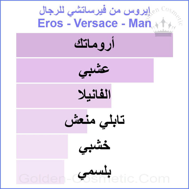 إيروس من فيرساتشي للرجال Eros - Versace - Man