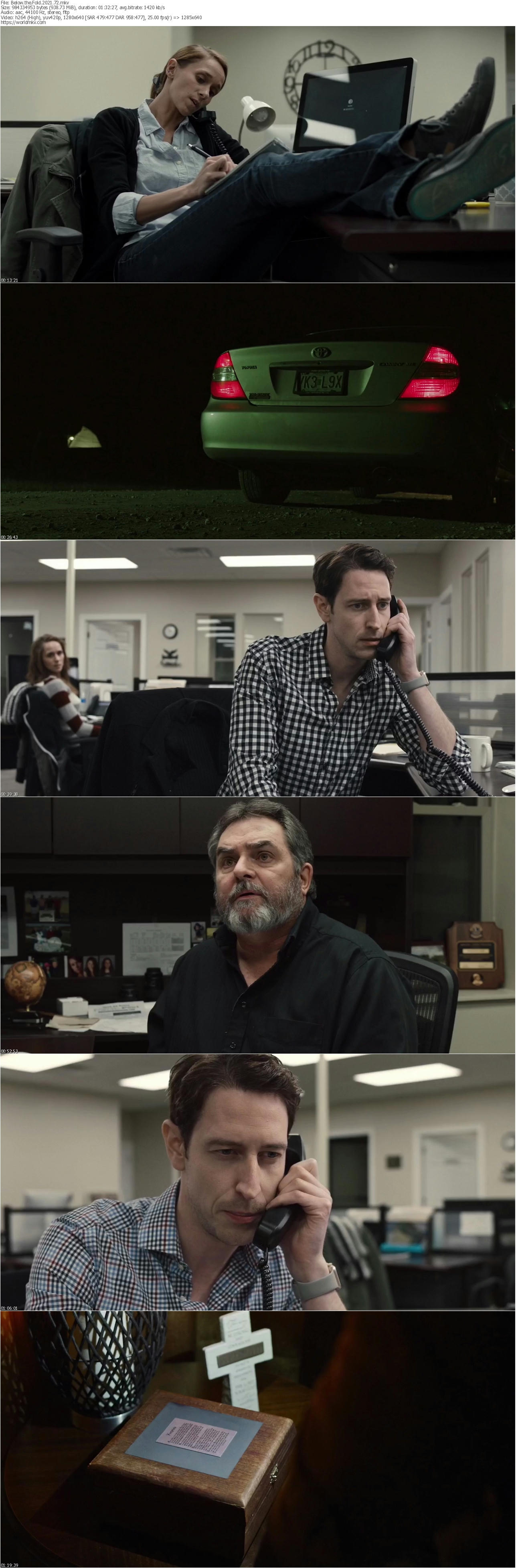 Below the Fold 2021 720p WEB DL x264 worldmkv