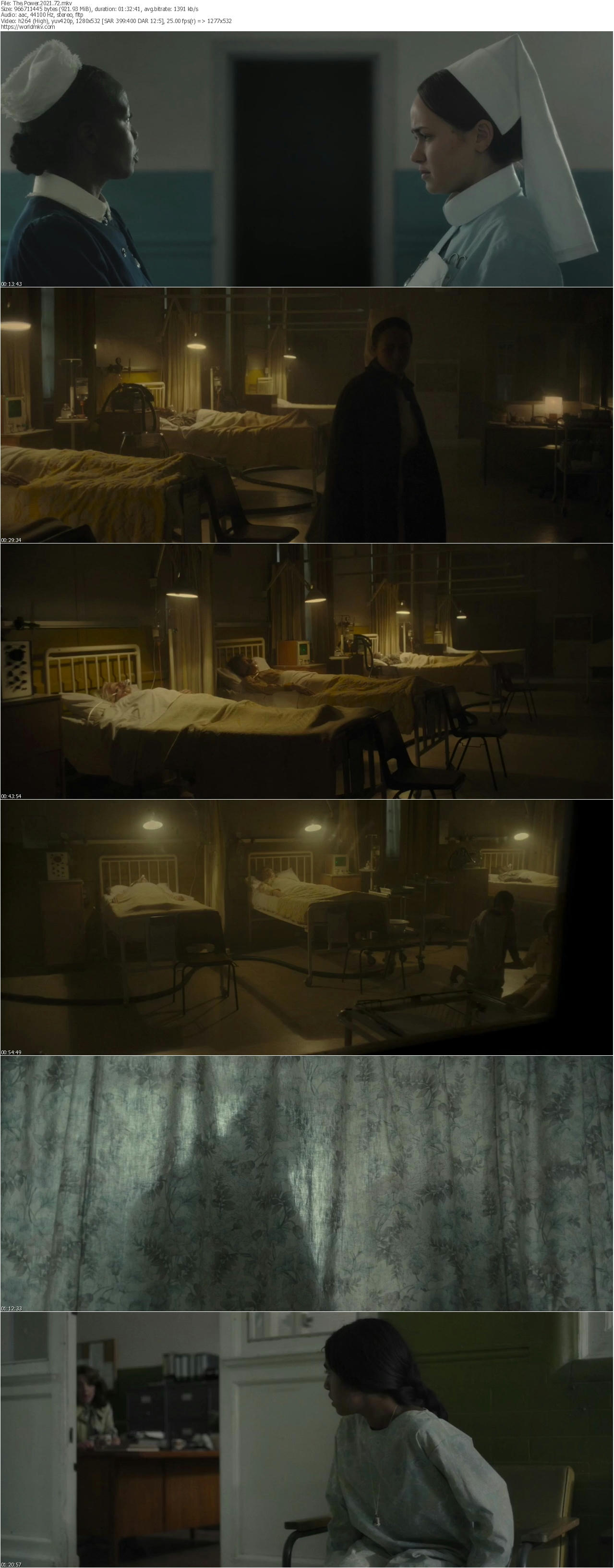 The Power 2021 720p WEB DL x264 worldmkv