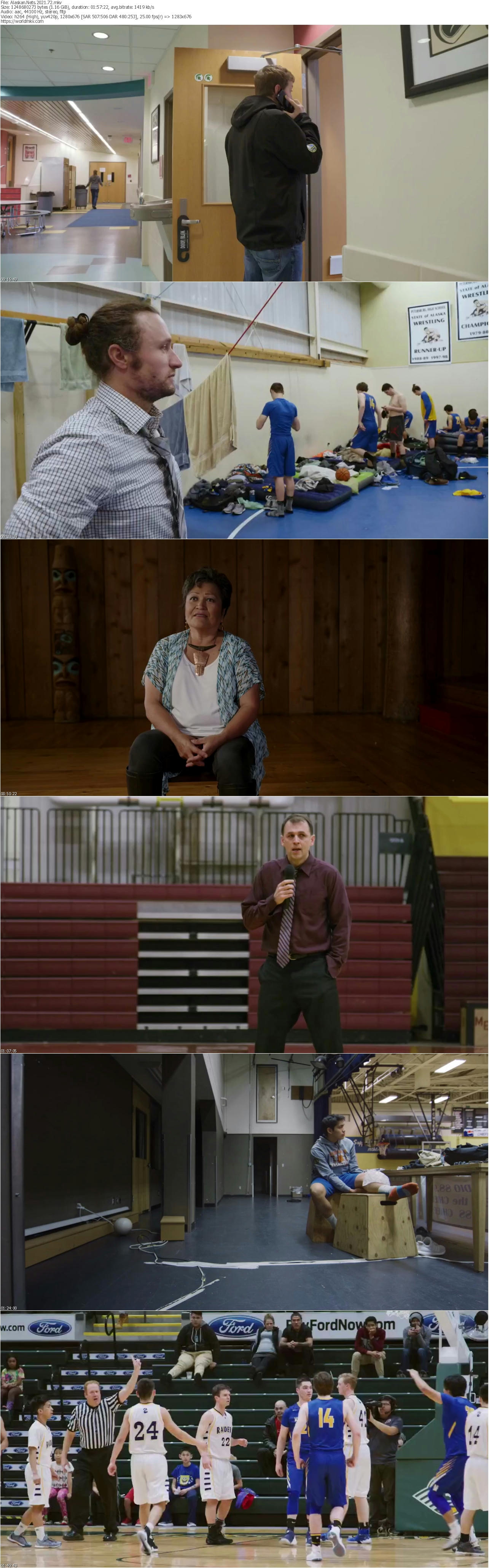 Alaskan Nets 2021 720p WEB DL x264 worldmkv