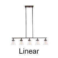 Linear