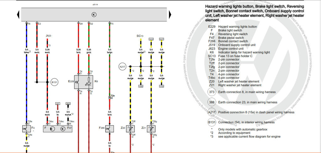 Tài Liệu - Wiring Diagram volkswagen tiguan 2016 | Diễn đàn kỹ thuật xe
