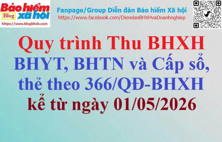 366 Quy trinh thu - Banner.jpg