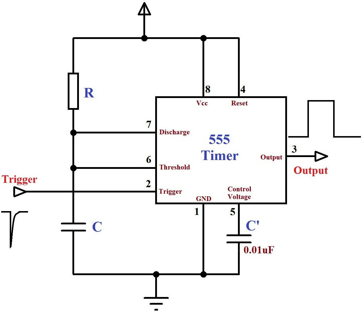 Kết quả hình ảnh cho mạch đơn ổn