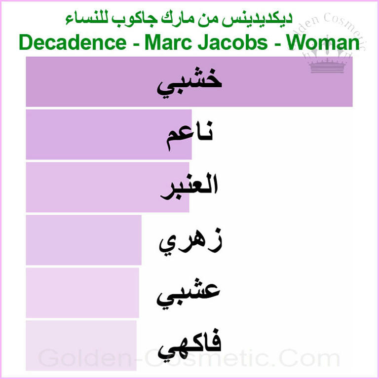 ديكادنس من مارك جاكوبس للنساء Decadence - Marc Jacobs - Woman