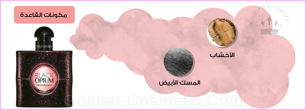 بلاك أوبيوم بيرفيوم الأفيون الأسود من إفسان لوران للنساء Black Opium Perfume - Yves Saint Laurent - Woman