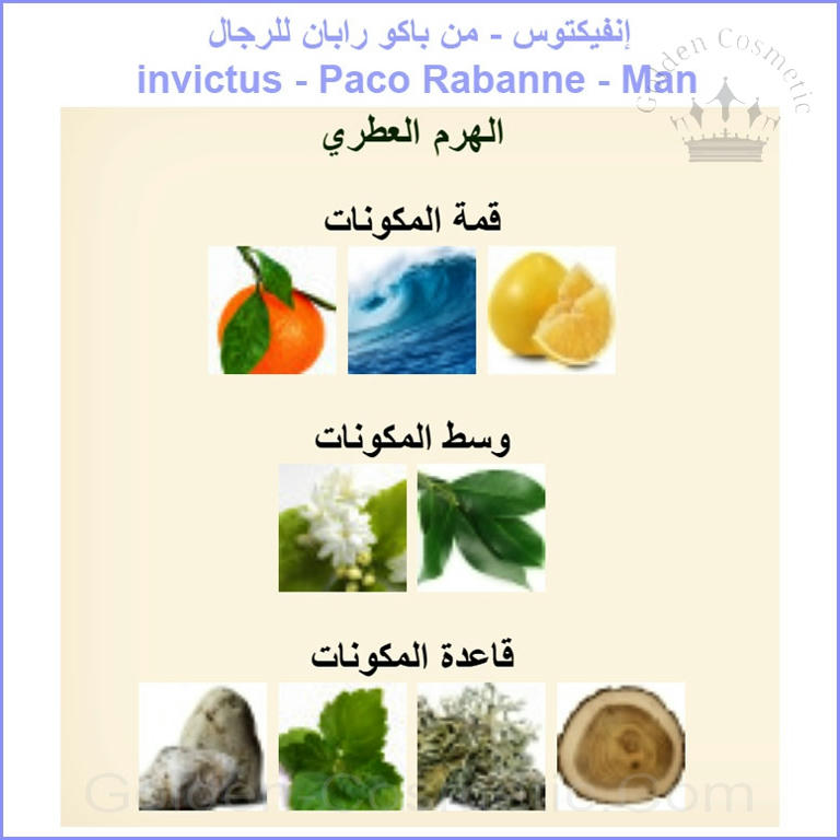 إنفيكتوس - من باكو رابان للرجال invictus - Paco Rabanne - Man
