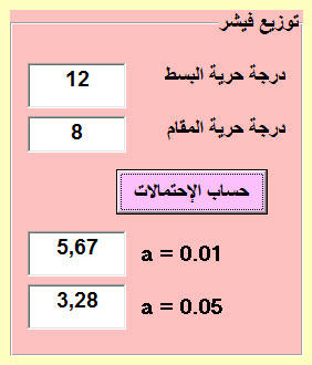 توزيع فيشر Hmg1ddftky700sm6g