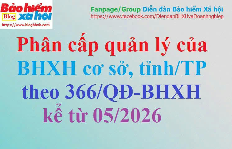 Phan cap BHXH 2026.jpg