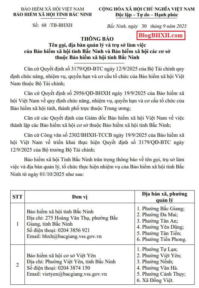Bac Ninh 68 20250930 TB P1.jpg