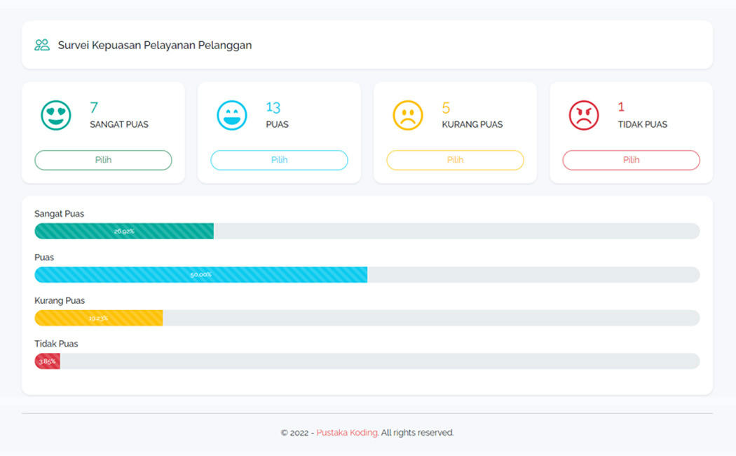 Source Code Aplikasi Survei Kepuasan Pelayanan Pelanggan