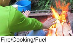 Heat/Fire/Cooking