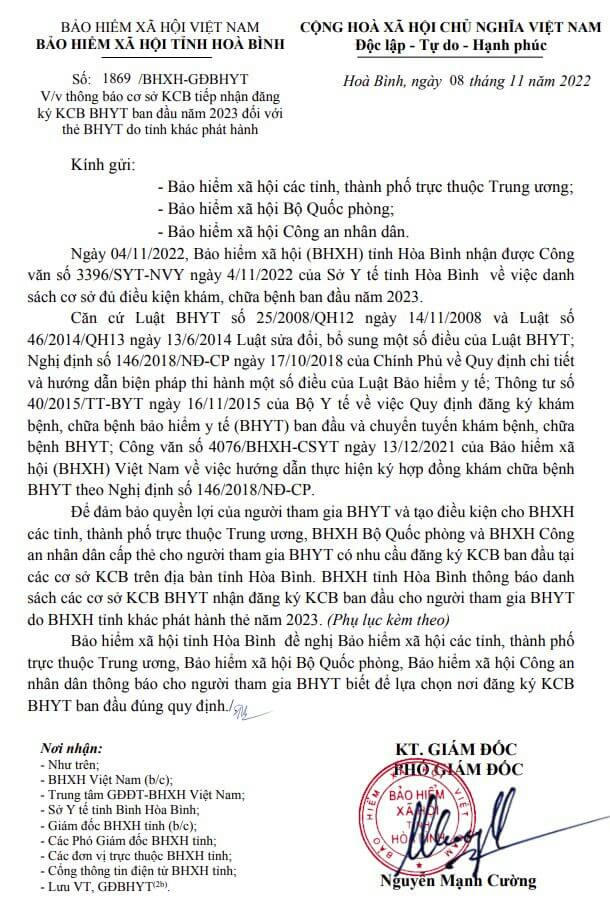 Hoa Binh 1869 CV KCB ngoai tinh 2023.JPG