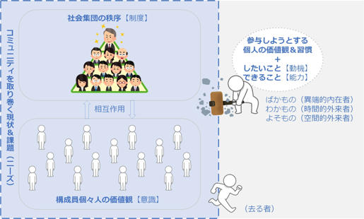 後日談 の記事一覧 Noと言える三多摩 言泉 やまと 後悔日誌 楽天ブログ
