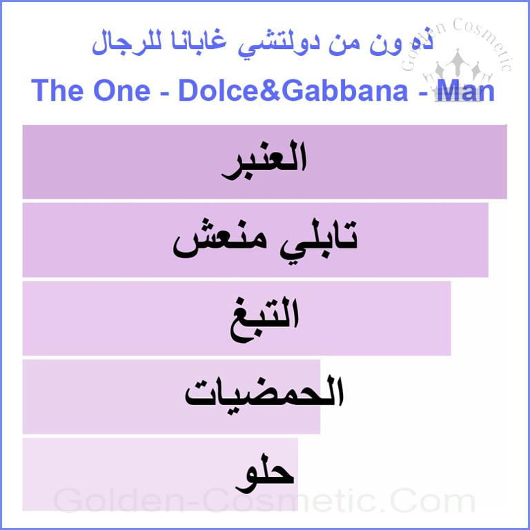 ذه ون من دوتشي غابانا للرجال The One - Dolce&Gabbana - Man