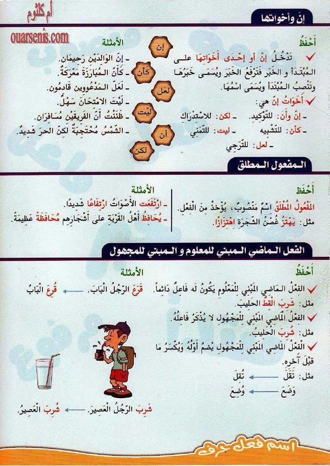 مطوية كليك لقواعد اللغة العربية 4 ابتدائي 9etkwjhk0z86pz6zg