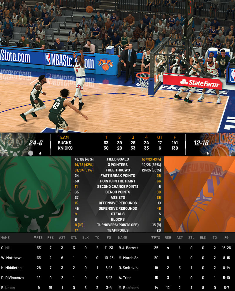 Only In New York l New York Knicks (NBA 2K20) Page 8