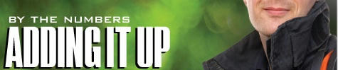 Chris Owen & Tory Temple - Adding It Up Header Banner