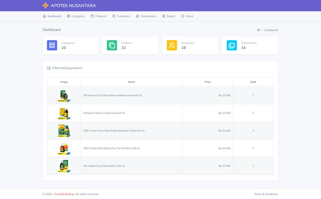 Source Code Aplikasi POS Apotek dengan Laravel 11
