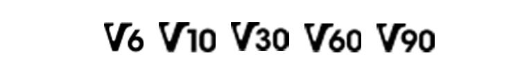 SD Card Video Speed Classes
