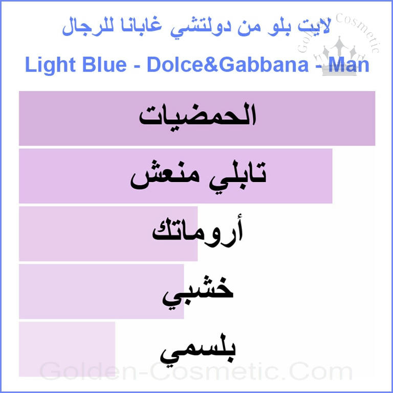 لايت بلو من دوتشي غابانا للرجال Light Blue - Dolce&Gabbana - Man