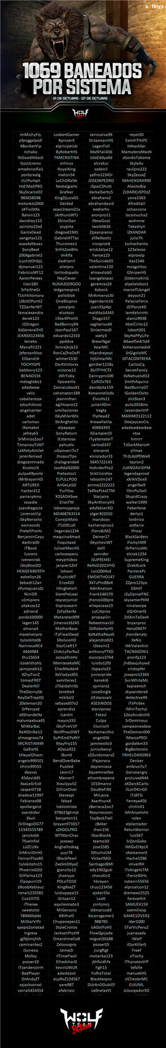 UserPostedImage