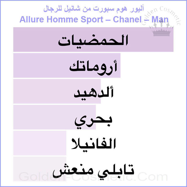 أليور هوم سبورت من شانيل للرجال Allure Homme Sport – Chanel – Man