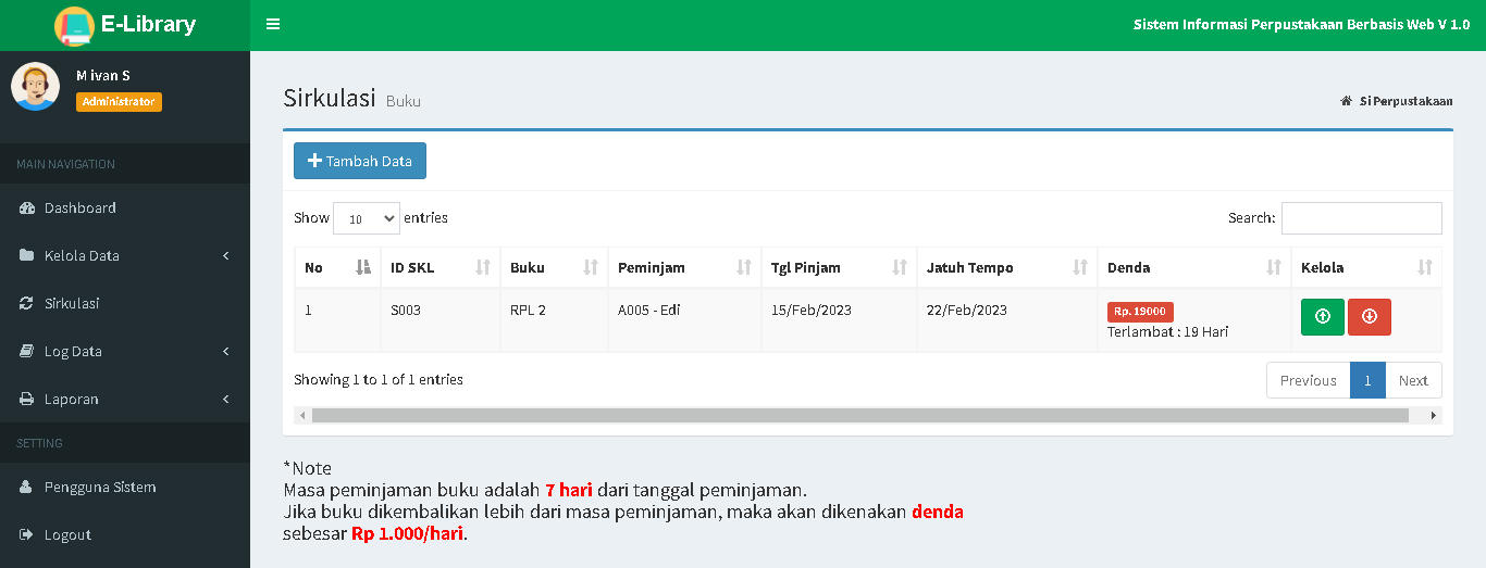 Source Code Website Aplikasi Perpustakaan