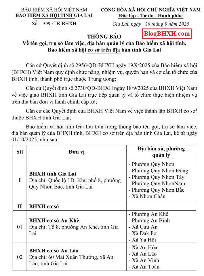 Gia Lai 599_TB P1.jpg