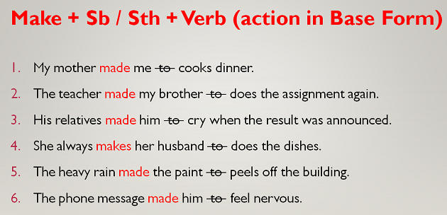 Grammar Causative Verbs Learn English
