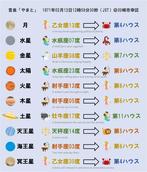 新着記事一覧 Noと言える三多摩 言泉 やまと 後悔日誌 楽天ブログ 新着記事一覧 Noと言える三多摩 言泉 やまと 後悔日誌 楽天ブログ
