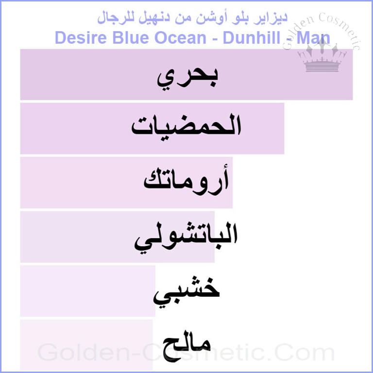 ديزاير بلو أوشن من دنهيل للرجال Desire Blue Ocean - Dunhill - Man