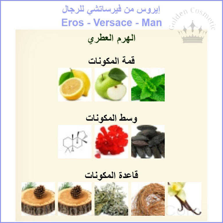 إيروس من فيرساتشي للرجال Eros - Versace - Man