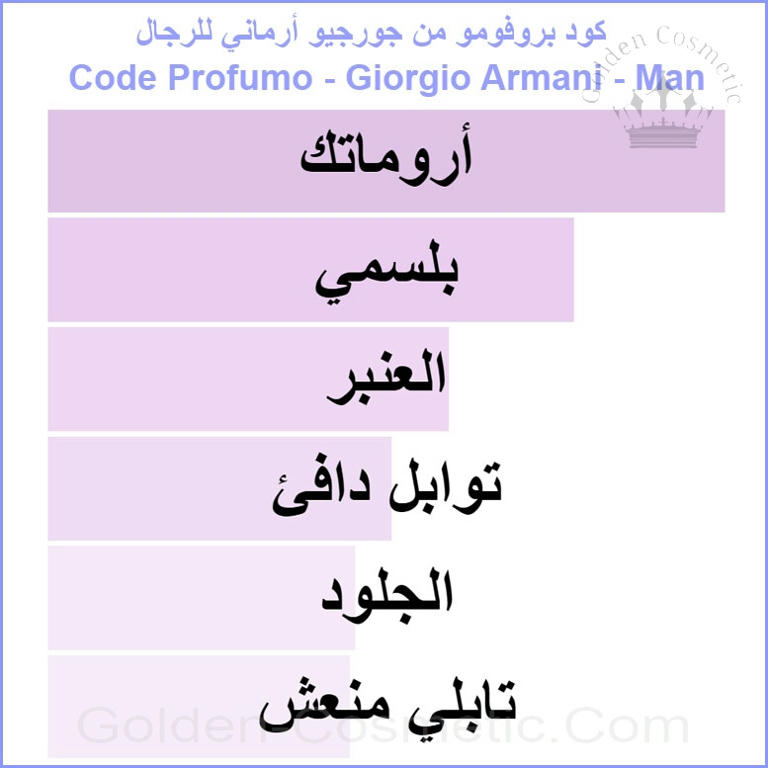 كود بروفومو من جورجيو أرماني للرجال Code Profumo - Giorgio Armani - Man