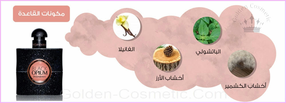 بلاك أوبيوم بيرفيوم الأفيون الأسود من إفسان لوران للنساء Black Opium Perfume - Yves Saint Laurent - Woman