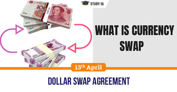 GK Topic Dollar Swap Agreement