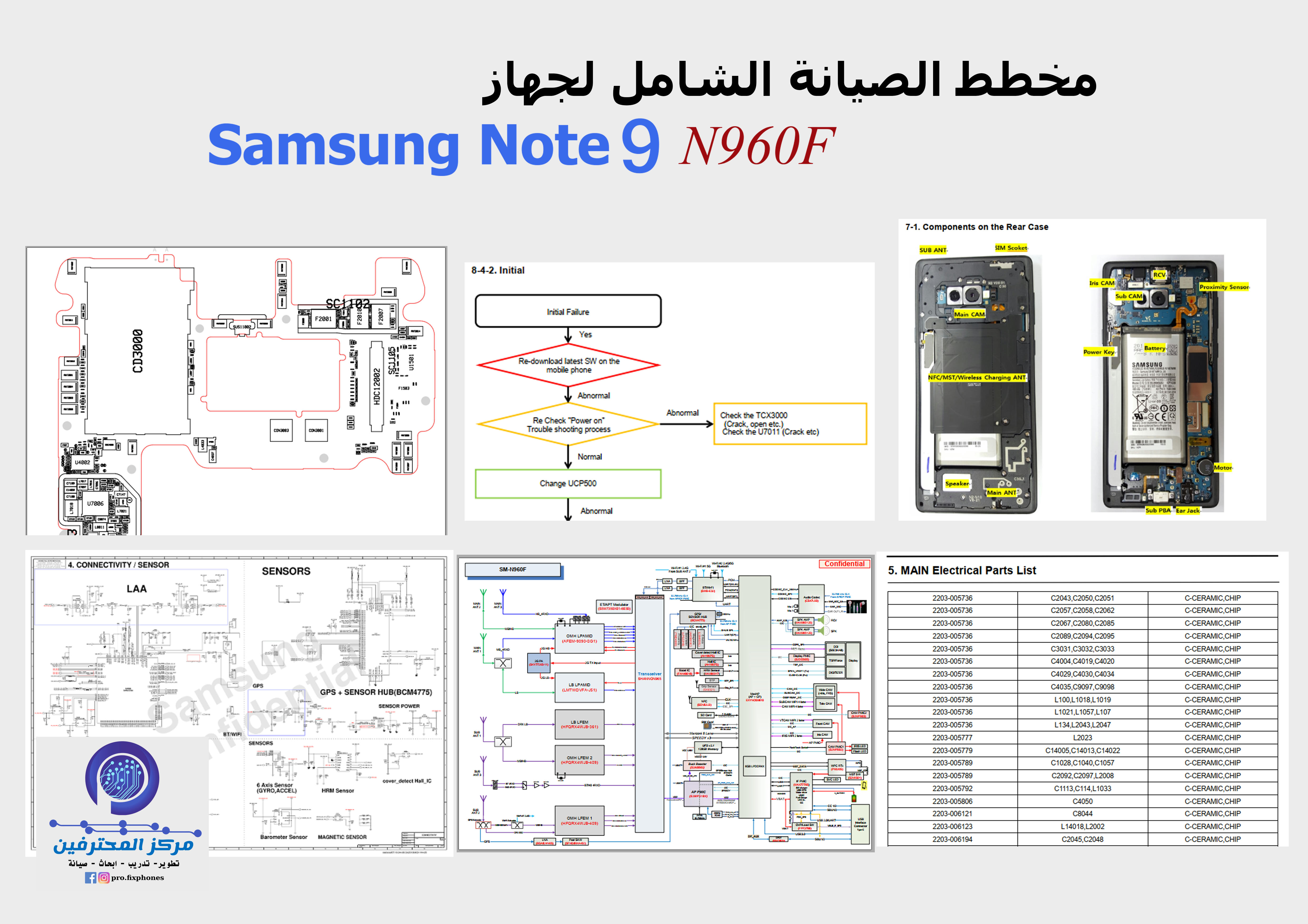 حصرياً مخطط الصيانة والدوائر الشامل لجهاز Note 9
